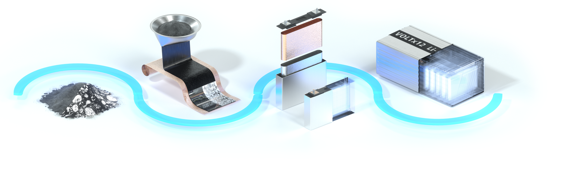 ZEISS eMobility Solutions ในทุกขั้นตอนการผลิต